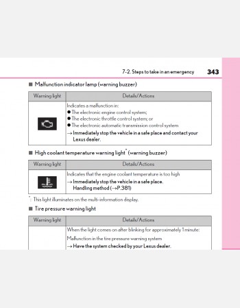 lexus ux200 20222023& 2024 owners manual